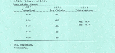 滴定管CNAS校準證書結果頁展示2
