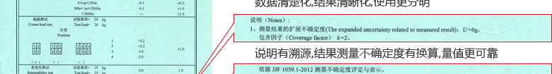 電子秤CNAS校準證書結(jié)果頁3