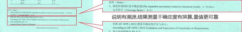 風速計CNAS校準證書結果頁3