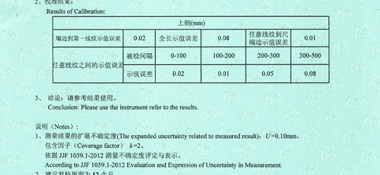 鋼直尺CNAS校準(zhǔn)證書結(jié)果頁展示2