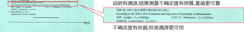 水泥膠砂流動(dòng)度測(cè)定儀CNAS校準(zhǔn)證書(shū)結(jié)果頁(yè)4