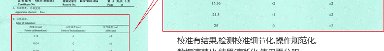 數(shù)顯千分尺CNAS校準(zhǔn)證書結(jié)果頁2