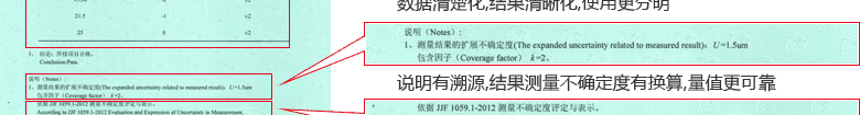 數(shù)顯千分尺CNAS校準(zhǔn)證書結(jié)果頁3