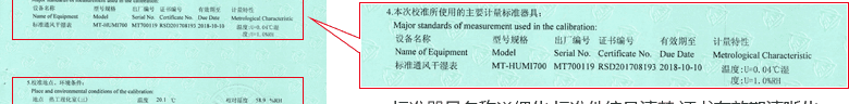溫濕度表CNAS校準證書說明頁4