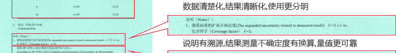 指針測(cè)厚儀CNAS校準(zhǔn)證書結(jié)果頁(yè)3